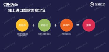 信息系统集成服务在中国互联网市场的发展机遇与挑战