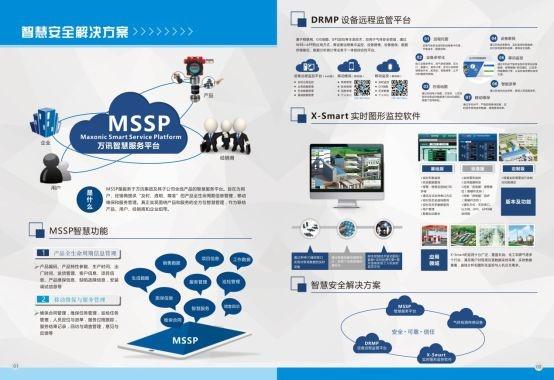 气体安全监控专家安可信邀您共聚cippe2019北京石油展，引领信息系统集成服务新篇章